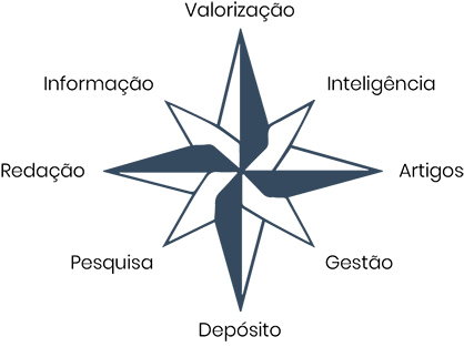Starlogo pt